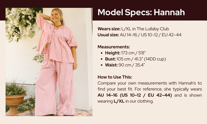 Model fit guide image