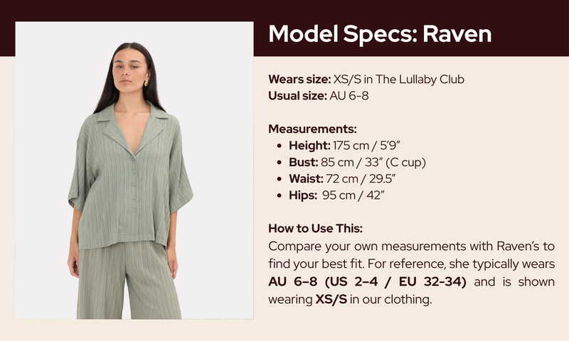 Model fit guide image