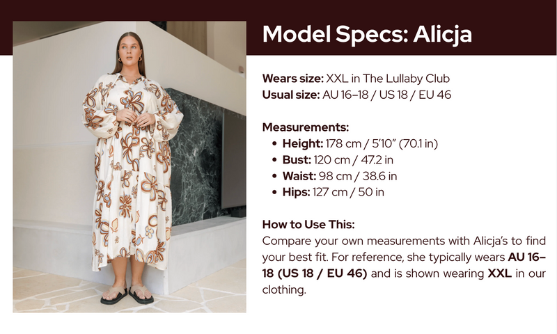 Model fit guide image