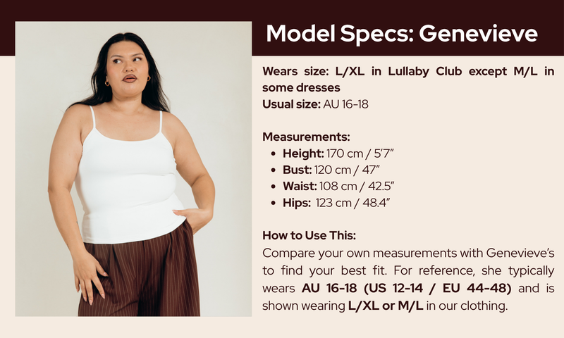 Model fit guide image