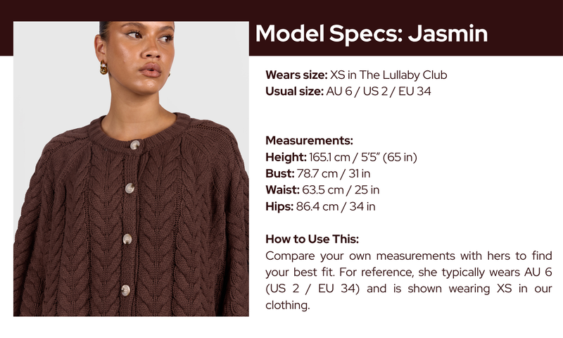 Model fit guide image