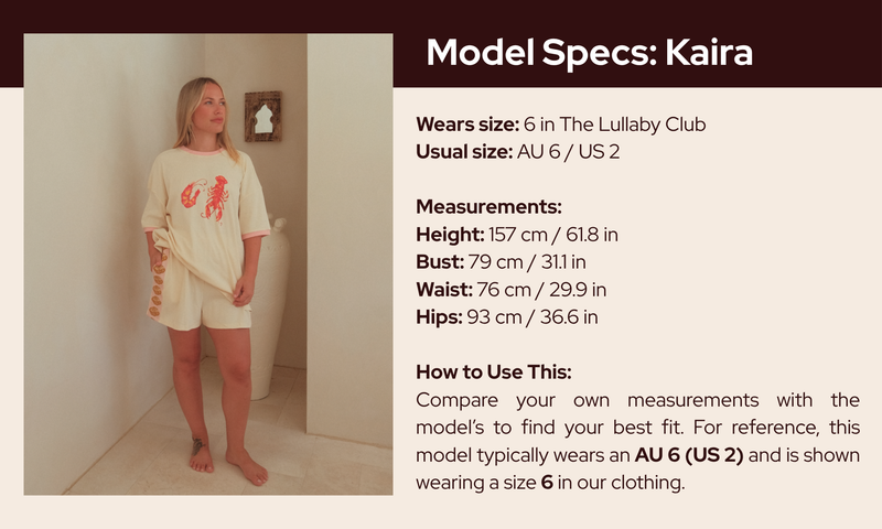 Model fit guide image